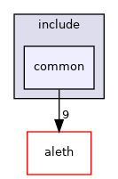 libraries/common/include/common